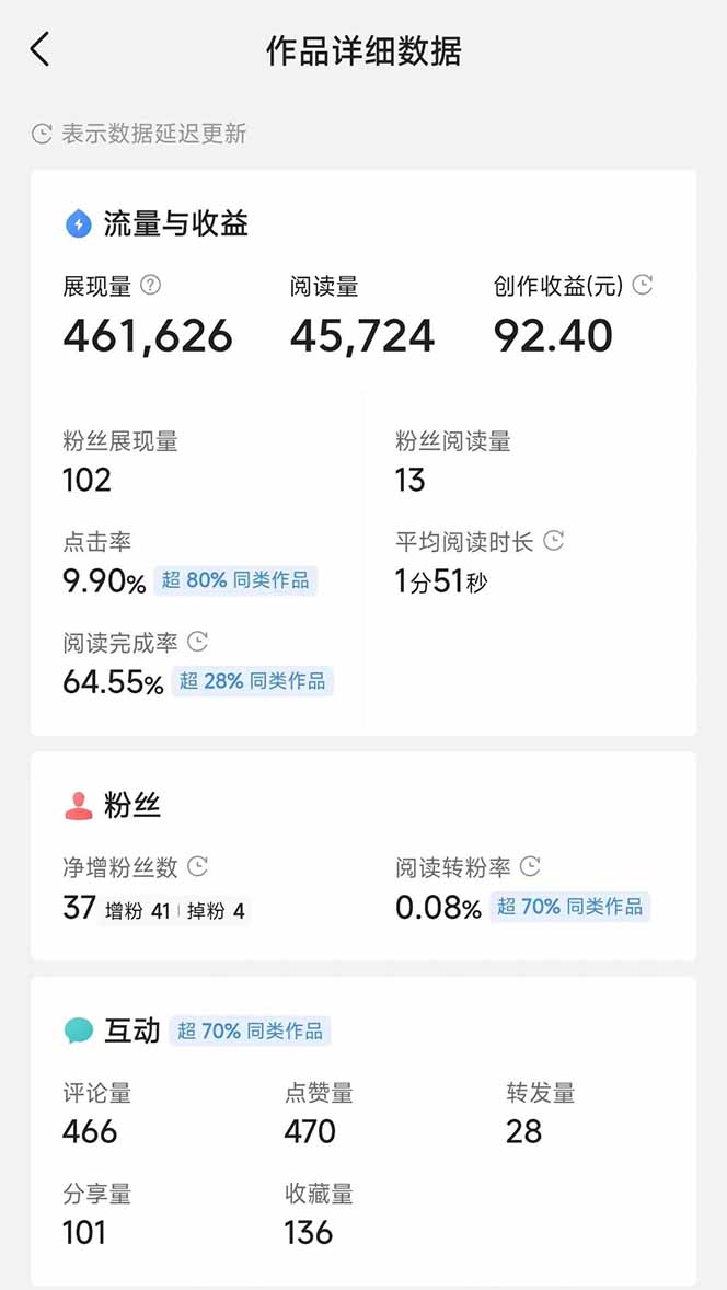 图片[3]-头条号托管躺赚项目，长期稳定，可做五年，每天十分钟，收益几百块-云泽轻创网