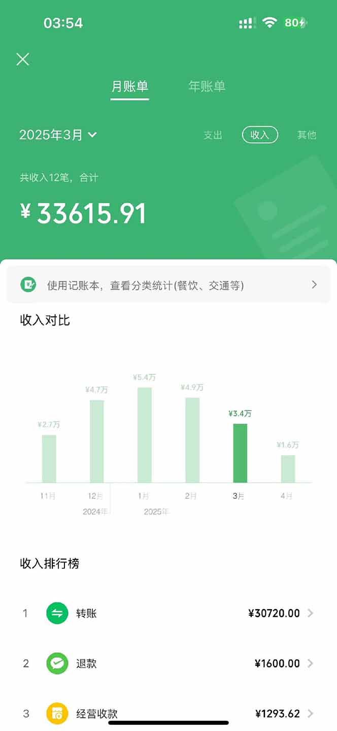 图片[3]-【2025年4月】知识付费镰刀训练营：单号年赚百万的超级IP孵化术-云泽轻创网