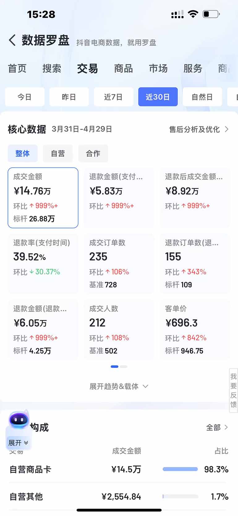 图片[3]-抖音小店全新模式 最新风口，日收入500-5000+！小白简单上手-云泽轻创网