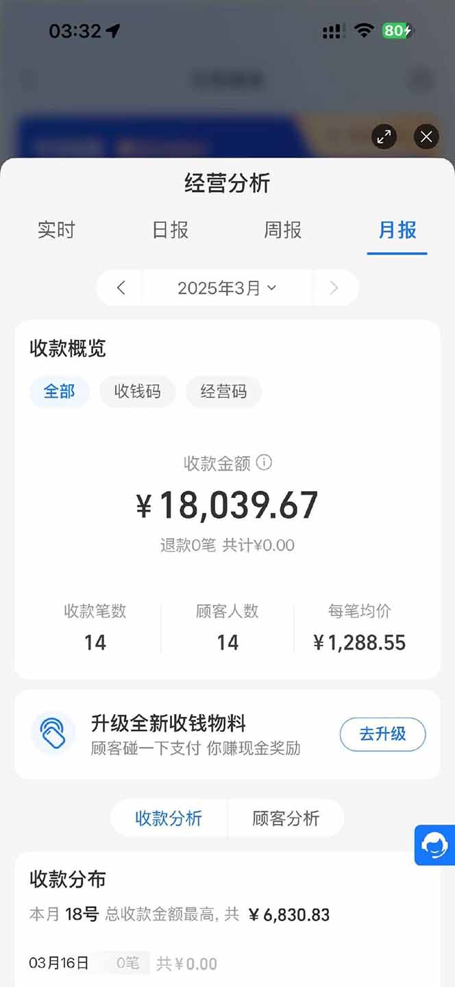 图片[1]-【2025年4月】知识付费镰刀训练营：单号年赚百万的超级IP孵化术-云泽轻创网