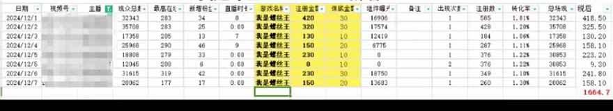 图片[1]-微信无人直播，长期可做收益稳定，坚持做平均单号每日150+-云泽轻创网