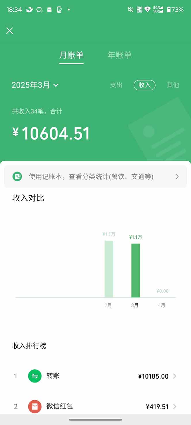 图片[2]-【2025年4月】知识付费镰刀训练营：单号年赚百万的超级IP孵化术-云泽轻创网