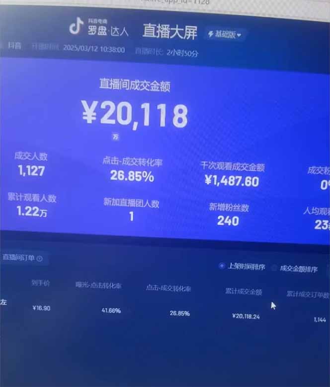 图片[3]-日赚6000+！抖音小时达Ai无人直播躺赚新风口，0门槛吃官方亿级流量！-云泽轻创网