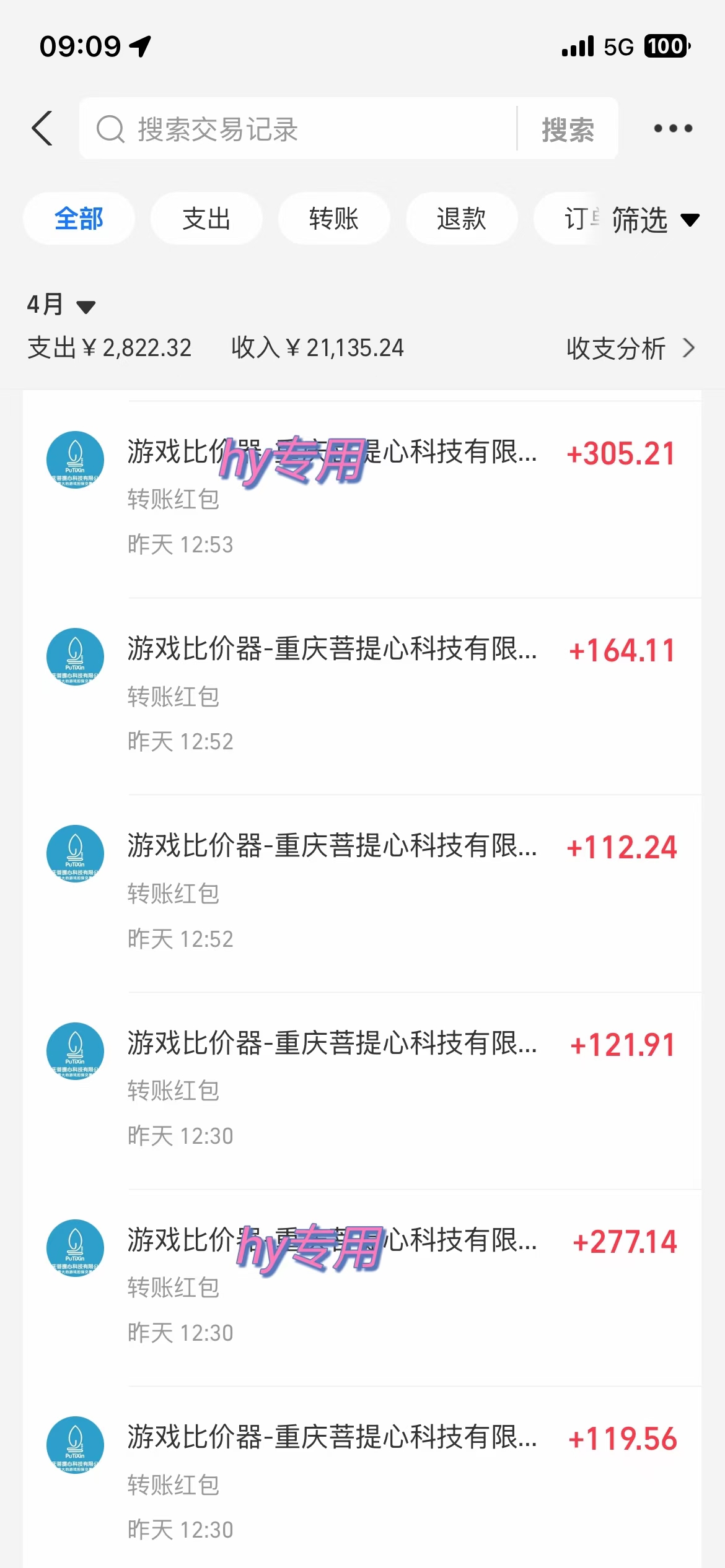 图片[1]-游戏全自动挂机搬砖，可多号操作，轻松日入1000+ 无脑操作-云泽轻创网
