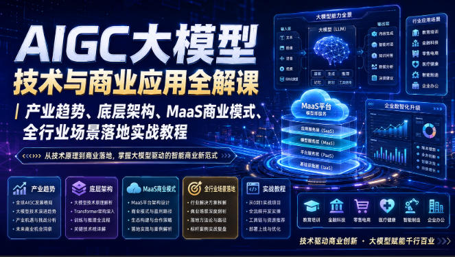 AIGC大模型技术与商业应用全解课|产业趋势、底层架构、MaaS商业模式、全行业场景落地实战教程-云泽轻创网