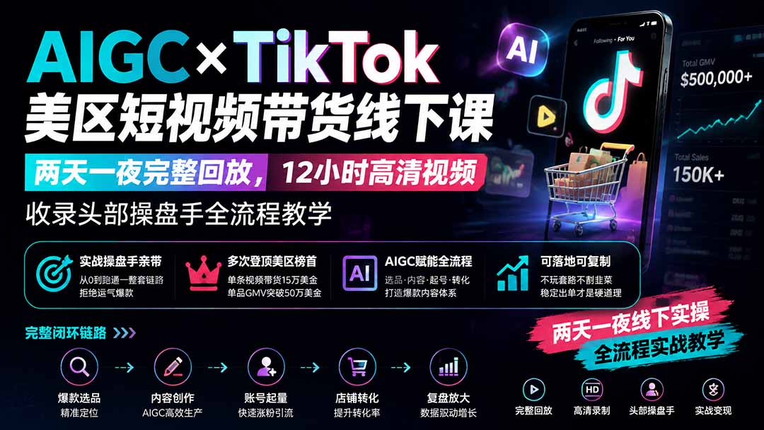 AIGC×TikTok美区短视频带货线下课；两天一夜完整回放，12小时高清视频收录头部操盘手全流程教学-云泽轻创网