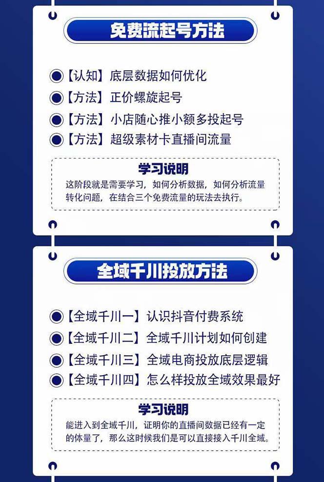 图片[1]-全域电商-粗暴玩法课：10亿销售经验干货分享！定位/免费起号/千川投流-云泽轻创网