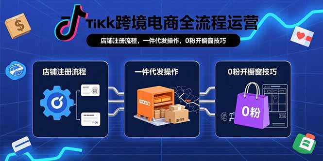 TikTok跨境电商全流程运营：店铺注册流程，一件代发操作，0粉开橱窗技巧-云泽轻创网