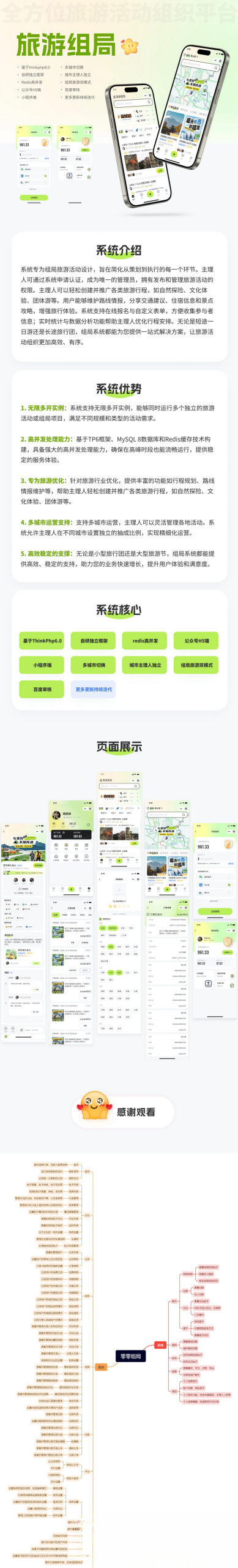 组局付费进群论坛社群旅游搭子系统小程序【单前端代码】适合二开-云泽轻创网