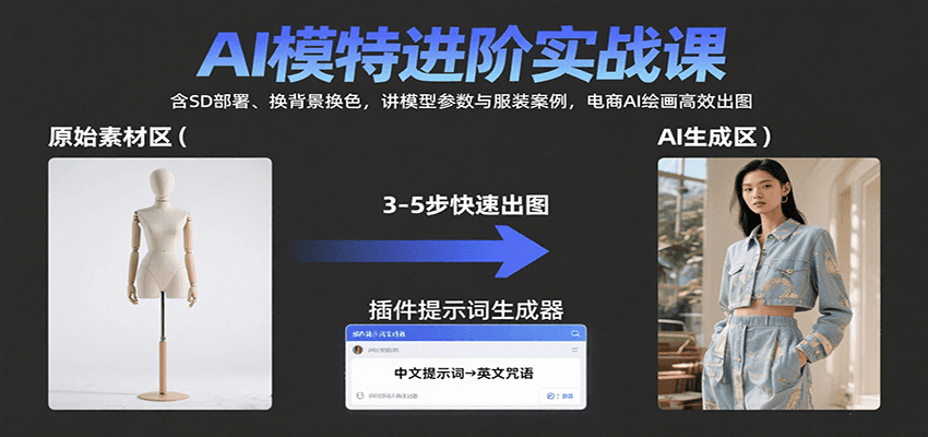 AI模特进阶实战课：含SD部署、换背景换色，讲模型参数与服装案例，电商AI绘画高效出图-云泽轻创网