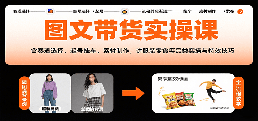 图文带货实操课，含赛道选择、起号挂车、素材制作，讲服装零食等品类实操与特效技巧-云泽轻创网