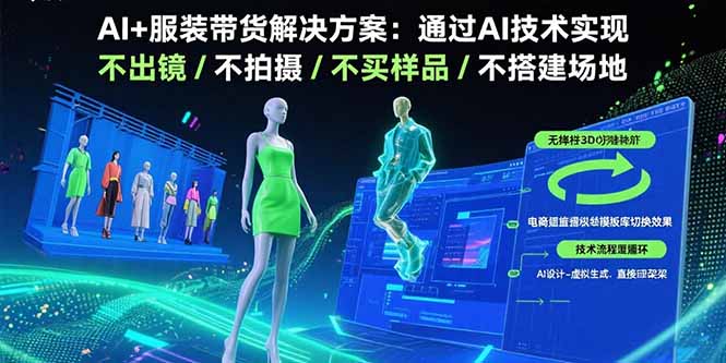 AI+服装带货解决方案：通过AI技术实现 不出镜/不拍摄/不买样品/不搭建场地-云泽轻创网