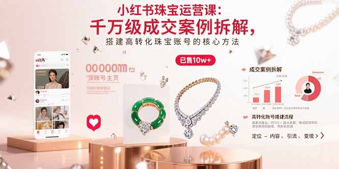 小红书珠宝运营课：千万级成交案例拆解，搭建高转化珠宝账号的核心方法-云泽轻创网