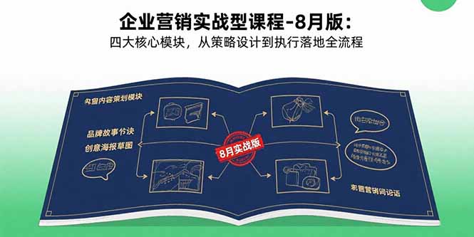 企业营销实战型课程-8月版：四大核心模块，从策略设计到执行落地全流程-云泽轻创网