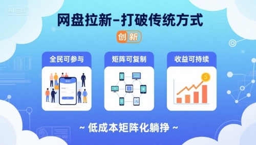 网盘拉新-打破传统方式，低成本矩阵化躺挣，全民可参与、矩阵可复制、收益可持续【揭秘】-云泽轻创网