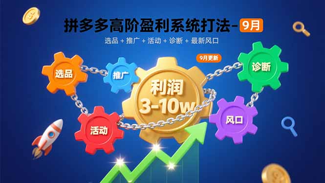拼多多高阶盈利系统打法-9月：选品+推广+活动+诊断+最新风口，月利润3-10w-云泽轻创网