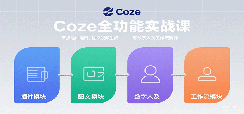 Coze全功能实战课:节点插件运用、图文视频生成与数字人及工作流制作-云泽轻创网