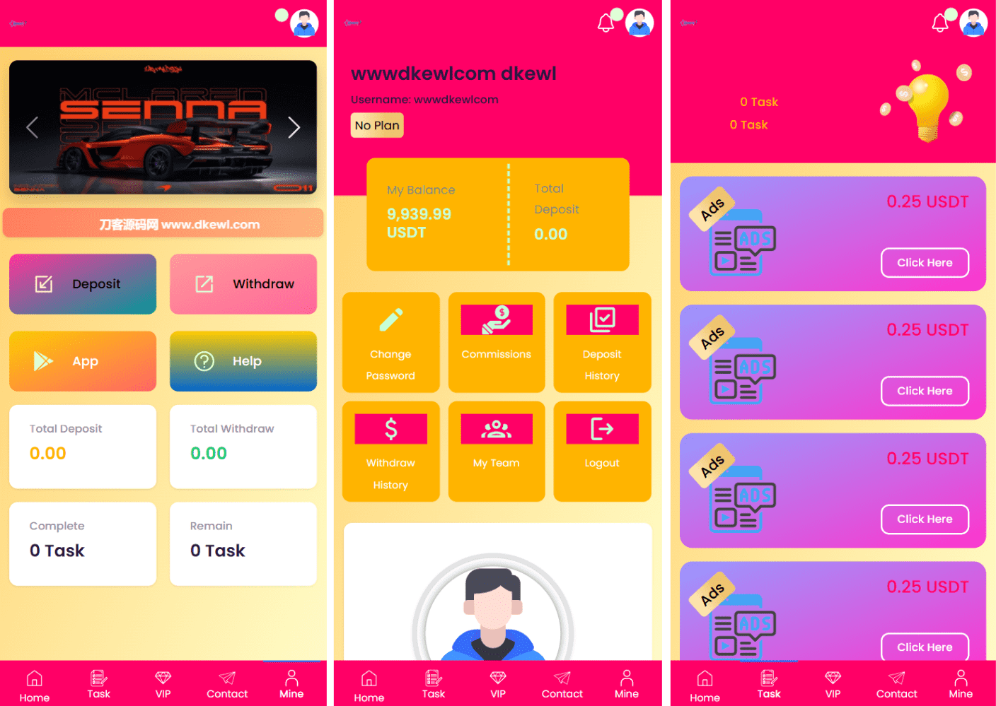 SENNA海外广告奖励投资理财源码/附详细教程-云泽轻创网