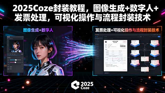 2025Coze封装教程，图像生成+数字人+发票处理，可视化操作与流程封装技术-云泽轻创网
