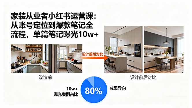 家装从业者小红书运营课：从账号定位到爆款笔记全流程，单篇笔记曝光10w+-云泽轻创网