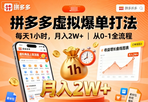 拼多多虚拟爆单打法，每天1小时，月入2W+，从0-1全流程-云泽轻创网