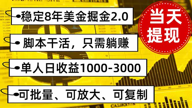 稳定8年美金掘金2.0脚本干活，只需躺赚。单人日收益1000-3000可批量、...-云泽轻创网