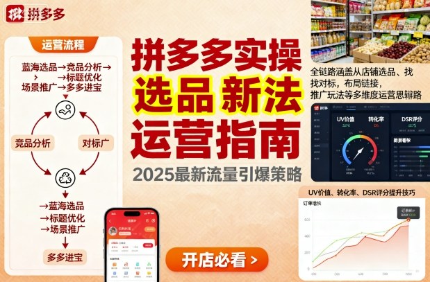 王校长9月12拼多多实操新玩法，全链路涵盖从店铺选品、找对标，布局链接，推广玩法等多维度运营思路-云泽轻创网