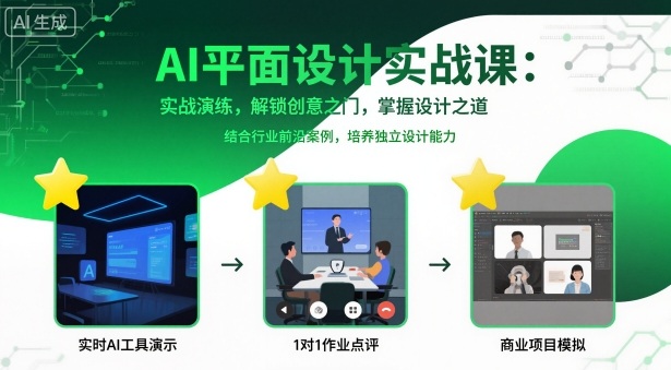 AI平面设计实战课，实战演练，解锁创意之门，掌握设计之道-云泽轻创网