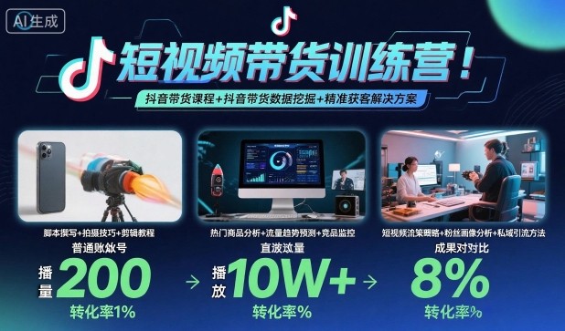 短视频带货训练营，抖音带货课程+抖音带货数据挖掘+精准获客解决方案-云泽轻创网
