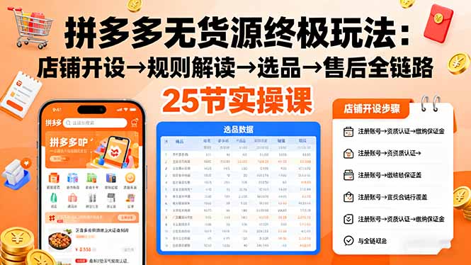 拼多多无货源终极玩法：店铺开设→规则解读→选品→售后全链路,25节实操课-云泽轻创网