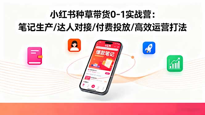 小红书种草带货0-1实战营：笔记生产/达人对接/付费投放/高效运营打法-云泽轻创网