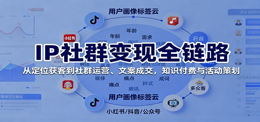 IP社群变现全链路,从定位获客到社群运营、文案成交,知识付费与活动策划-云泽轻创网