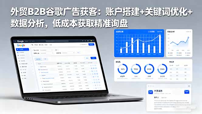 外贸B2B 谷歌广告获客：账户搭建+关键词优化+数据分析 低成本获取精准询盘-云泽轻创网