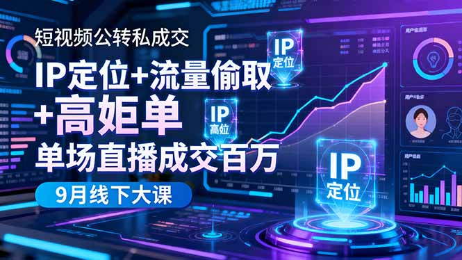 短视频公转私成交9月线下大课，IP定位+流量偷取+高客单，单场直播成交百万-云泽轻创网