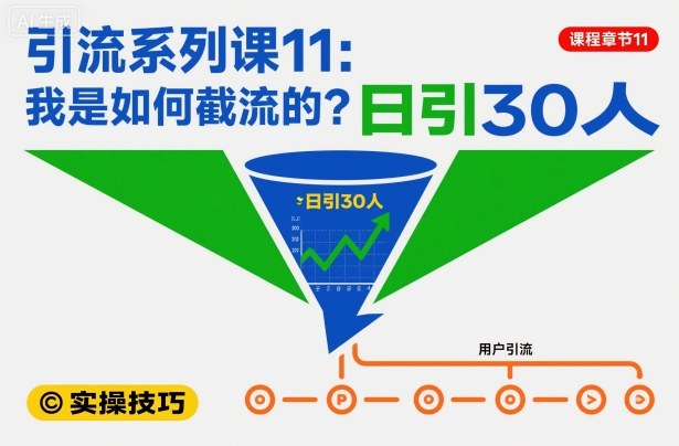 引流系列课11：我是如何截流的？日引30人【文档】-云泽轻创网
