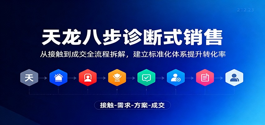 天龙八步诊断式销售，从接触到成交全流程拆解，建立标准化体系提升转化率-云泽轻创网