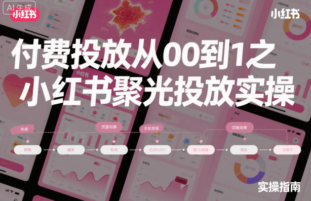 ‌​⁢‍⁤​⁣⁤⁣‍‬‬‬⁤⁤‌‬⁡‌⁣⁡⁣⁣​‍⁣‍​‍‬⁤​‌⁤⁢‍‍​⁢​​‍⁡‌付费投放从0到1之小红书聚光投放实操-云泽轻创网