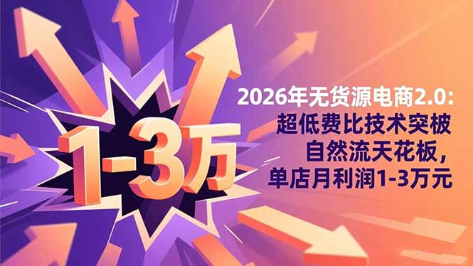 2026年无货源电商2.0【更新】：超低费比技术突破自然流天花板，单店月利润1-3万元-云泽轻创网