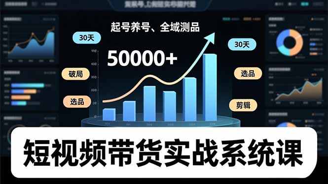 短视频带货实战系统课，起号养号、选品剪辑、全域测品，新手30天破局月佣金50000+-云泽轻创网