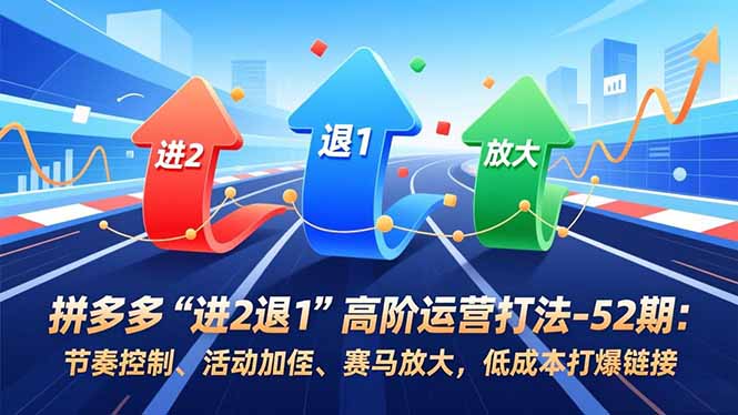 拼多多“进2退1”高阶运营打法-52期：节奏控制、活动加权、赛马放大，低成本打爆链接-云泽轻创网