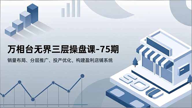 万相台无界三层操盘课-75期，销量布局、分层推广、投产优化，构建盈利店铺系统-云泽轻创网