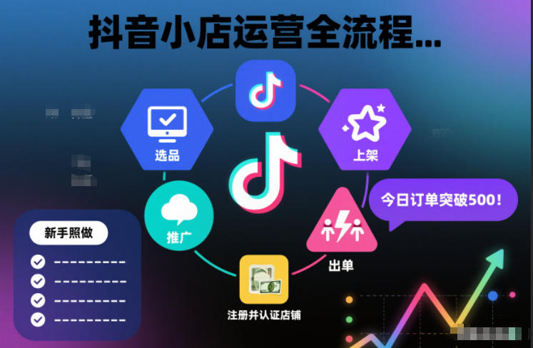 抖音小店运营全流程，从开通到运营，快速出单起店，新手照做就行-云泽轻创网