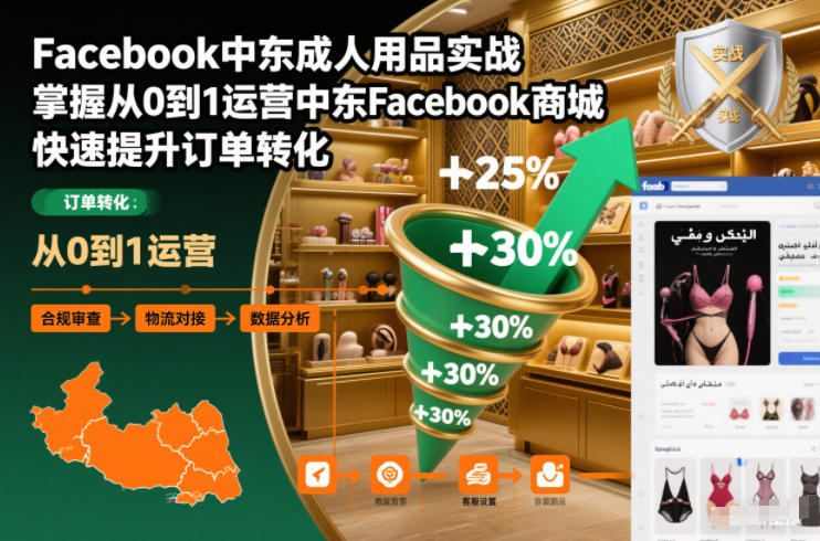 Facebook中东成人用品实战，掌握从0到1运营中东Facebook商城，快速提升订单转化-云泽轻创网
