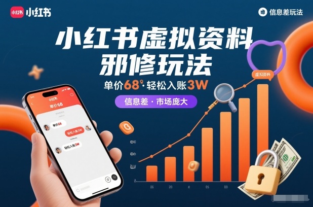 小红书虚拟资料邪修玩法，单价68，轻松入账3W，信息差玩法，市场庞大-云泽轻创网