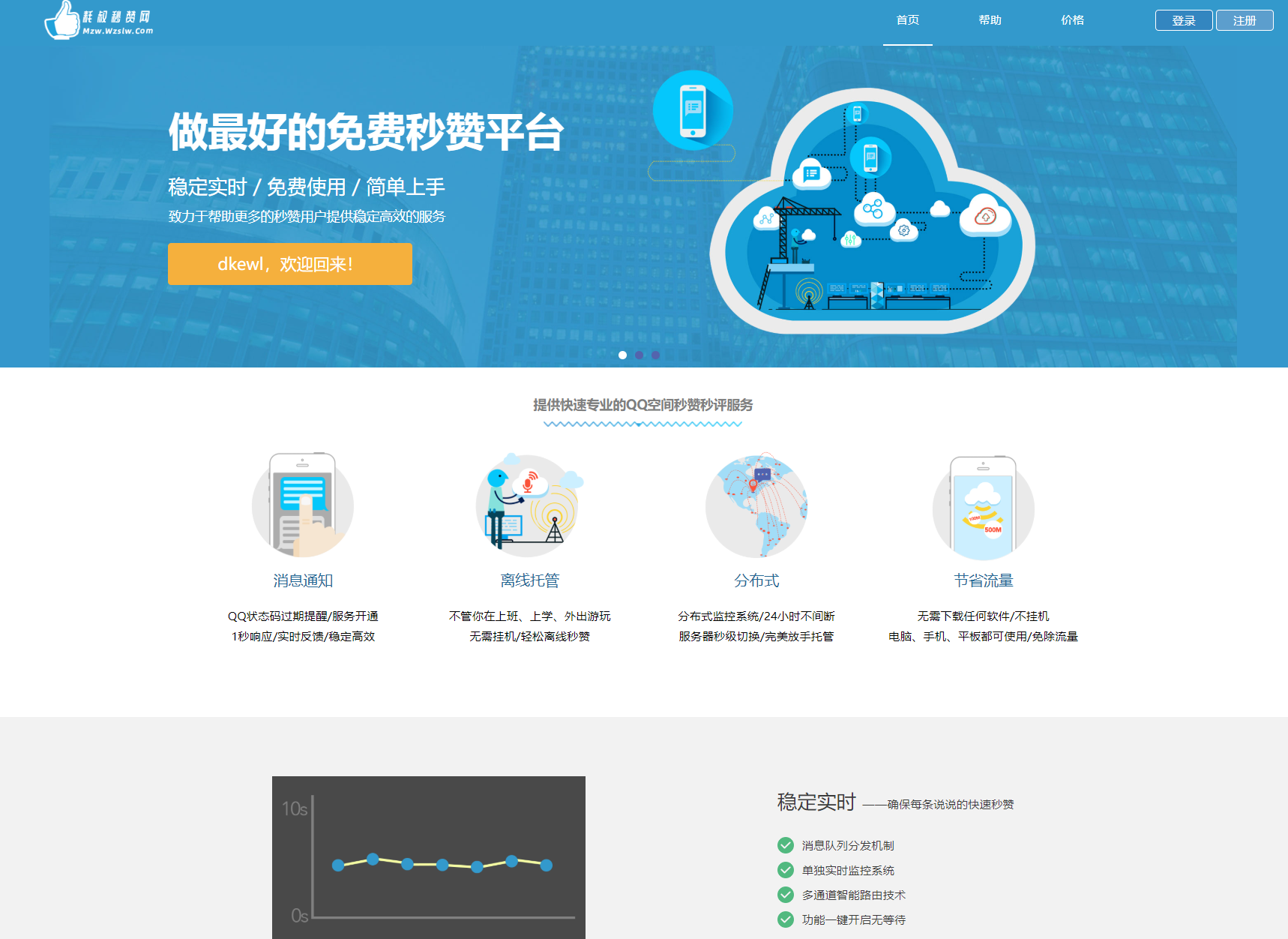 最新扣扣秒赞系统源码-云泽轻创网