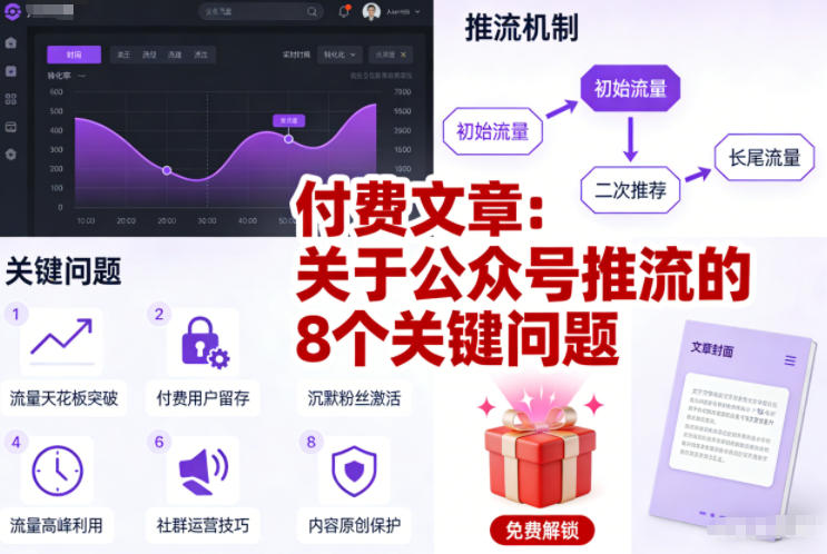 付费文章：关于公众号推流的8个关键问题-云泽轻创网