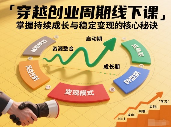 刘宇穿越创业周期线下课，掌握持续成长与稳定变现的核心秘诀-云泽轻创网