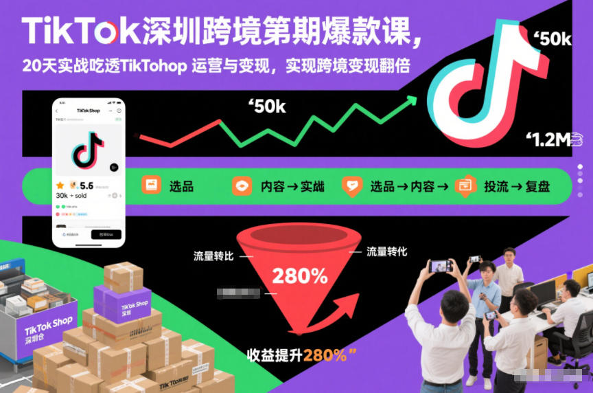 TikTok深圳跨境第2期爆款课，20天实战吃透TikTok Shop运营与变现，实现跨境变现翻倍-云泽轻创网