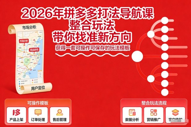 2026年拼多多打法导航课，整合玩法，带你找准新方向，获得一套可操作可保存的玩法模板-云泽轻创网