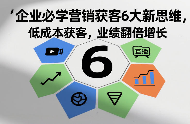 企业必学营销获客6大新思维，低成本获客，业绩翻倍增长-云泽轻创网